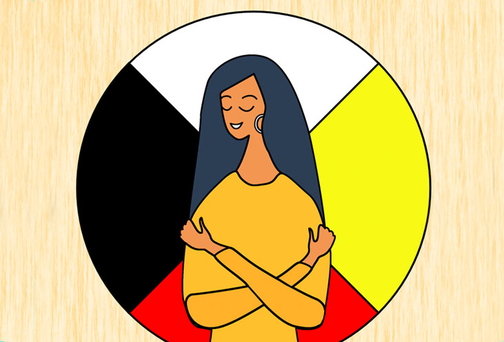 Finding Work-Life Balance and Managing Stress Through Native Traditions
