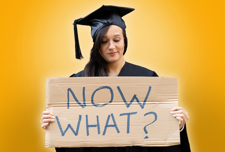 Is Grad School Right for You?