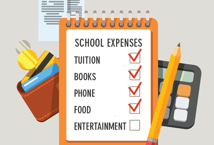 College Students and Budgeting: the Basics