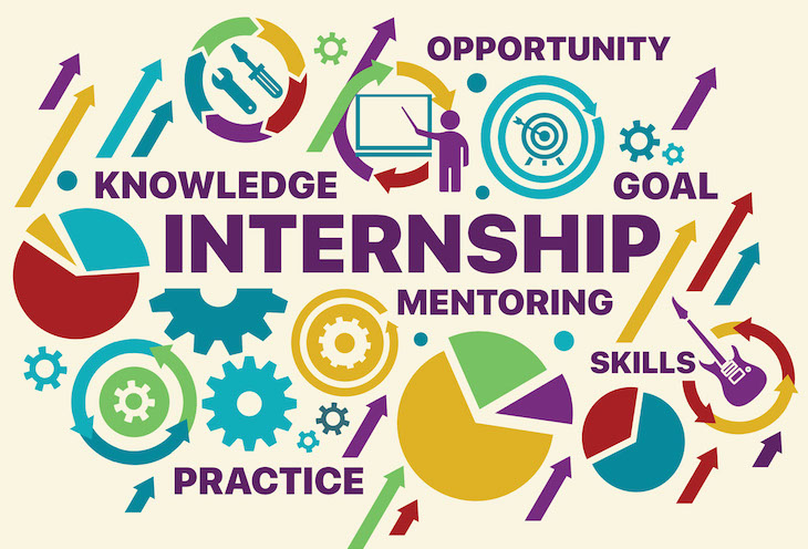 The Importance of Internships