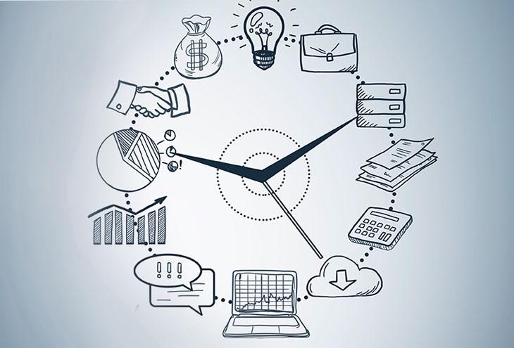 MyEdge benefits of time management Archives - MyEdge